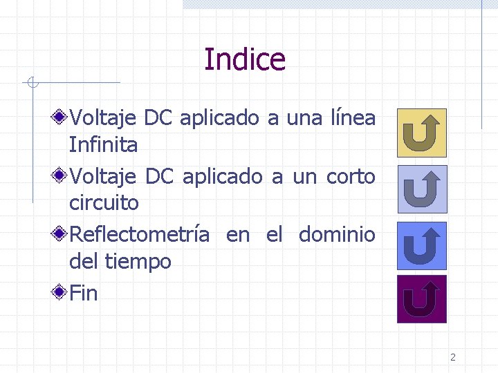 Indice Voltaje DC aplicado a una línea Infinita Voltaje DC aplicado a un corto