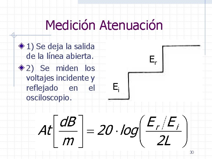 Medición Atenuación 1) Se deja la salida de la línea abierta. 2) Se miden