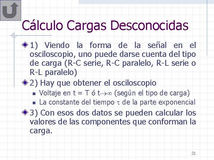 Cálculo Cargas Desconocidas 1) Viendo la forma de la señal en el osciloscopio, uno