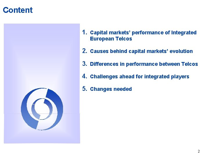 Content 1. Capital markets’ performance of Integrated European Telcos 2. Causes behind capital markets’