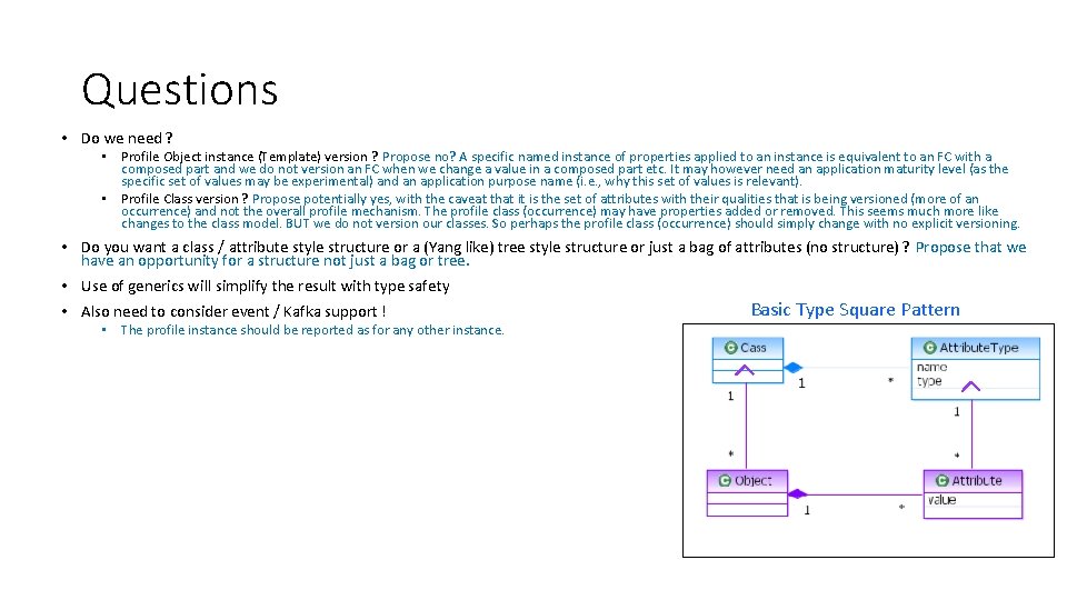 ONF Core Model Profile Template model by Nigel