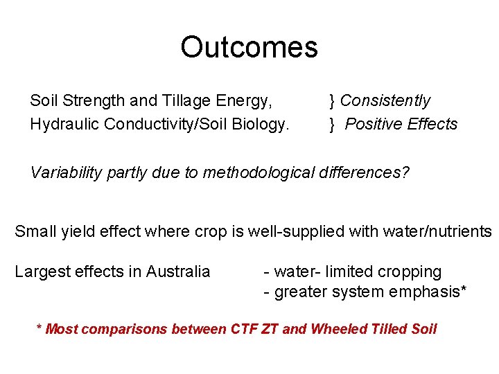 Outcomes Soil Strength and Tillage Energy, Hydraulic Conductivity/Soil Biology. } Consistently } Positive Effects