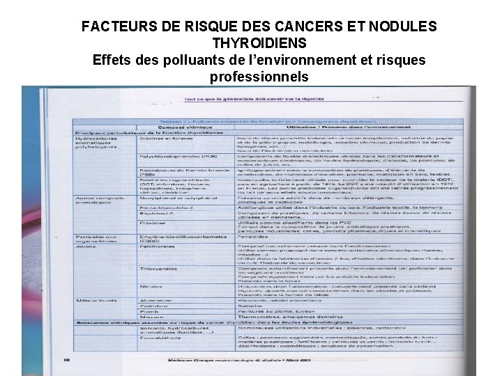 FACTEURS DE RISQUE DES CANCERS ET NODULES THYROIDIENS Effets des polluants de l’environnement et FACTEURS DE RISQUE DES CANCERS ET NODULES THYROIDIENS Effets des polluants de l’environnement et