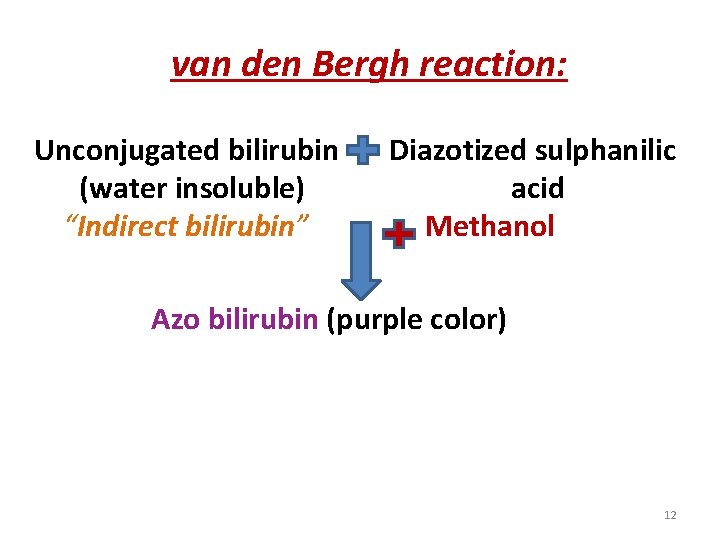 van den Bergh reaction: Unconjugated bilirubin Diazotized sulphanilic (water insoluble) acid “Indirect bilirubin” Methanol van den Bergh reaction: Unconjugated bilirubin Diazotized sulphanilic (water insoluble) acid “Indirect bilirubin” Methanol