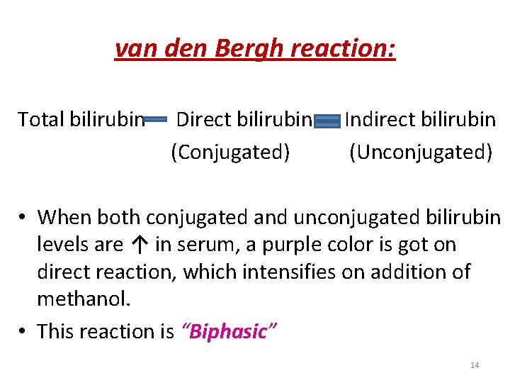 van den Bergh reaction: Total bilirubin Direct bilirubin Indirect bilirubin (Conjugated) (Unconjugated) • When van den Bergh reaction: Total bilirubin Direct bilirubin Indirect bilirubin (Conjugated) (Unconjugated) • When