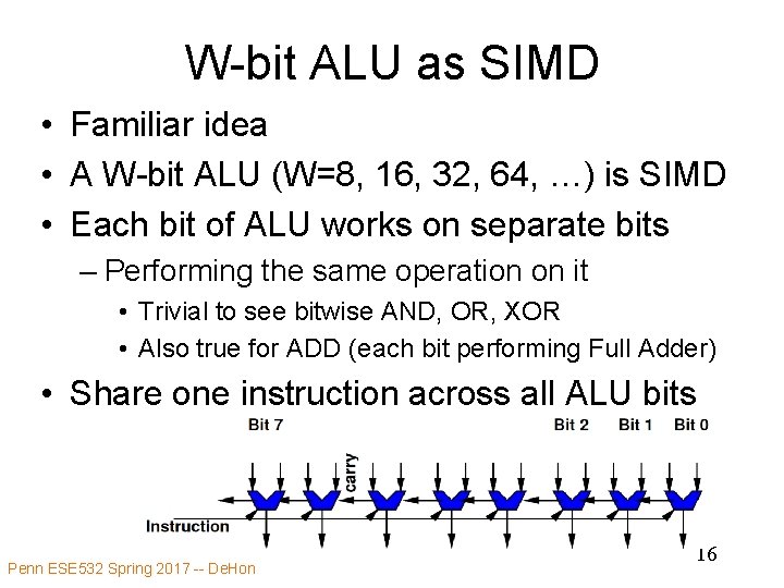 W-bit ALU as SIMD • Familiar idea • A W-bit ALU (W=8, 16, 32,