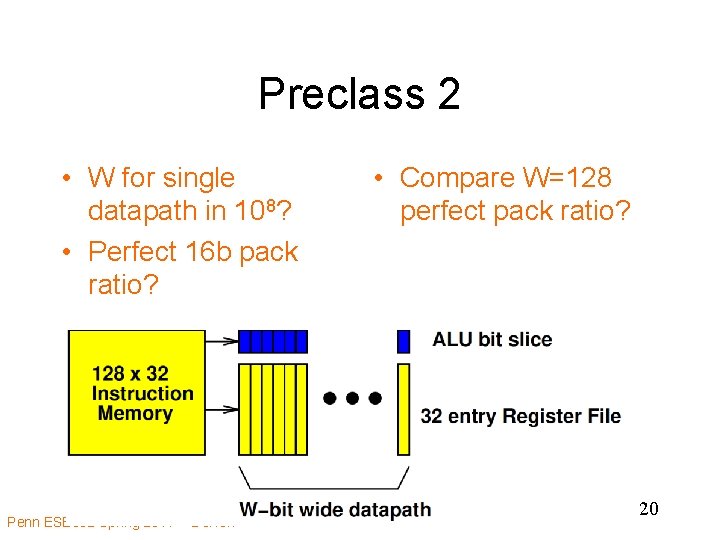 Preclass 2 • W for single datapath in 108? • Perfect 16 b pack
