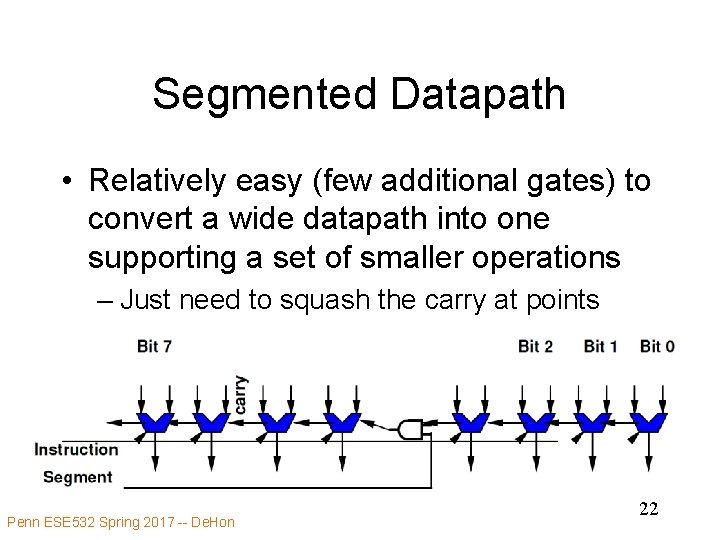 Segmented Datapath • Relatively easy (few additional gates) to convert a wide datapath into