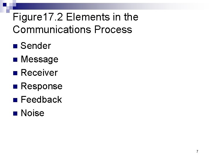 Figure 17. 2 Elements in the Communications Process Sender n Message n Receiver n