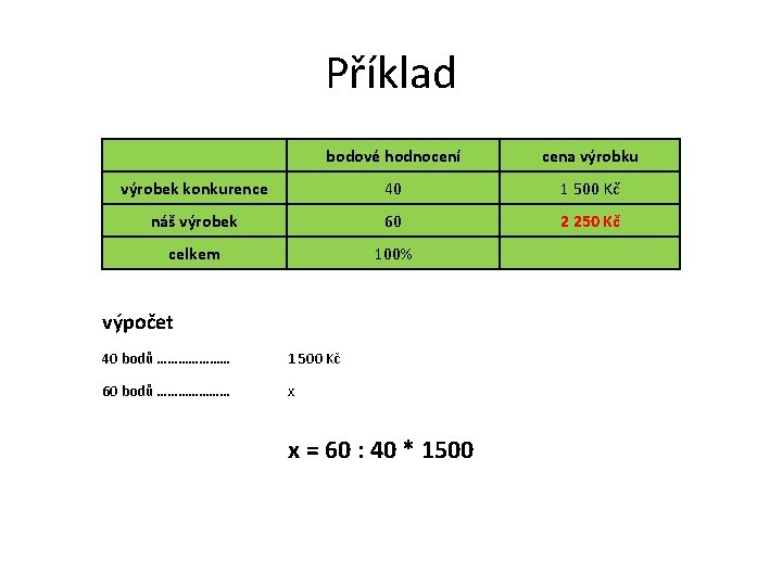 Příklad bodové hodnocení cena výrobku výrobek konkurence 40 1 500 Kč náš výrobek 60