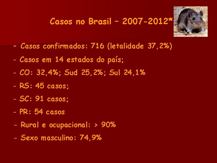 Casos no Brasil – 2007 -2012* - Casos confirmados: 716 (letalidade 37, 2%) -