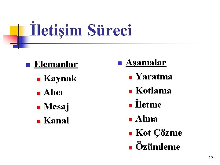 İletişim Süreci n Elemanlar n Kaynak n Alıcı n Mesaj n Kanal n Aşamalar