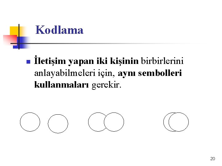 Kodlama n İletişim yapan iki kişinin birbirlerini anlayabilmeleri için, aynı sembolleri kullanmaları gerekir. 20