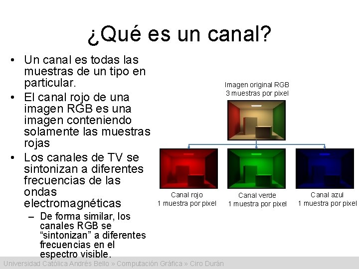 ¿Qué es un canal? • Un canal es todas las muestras de un tipo