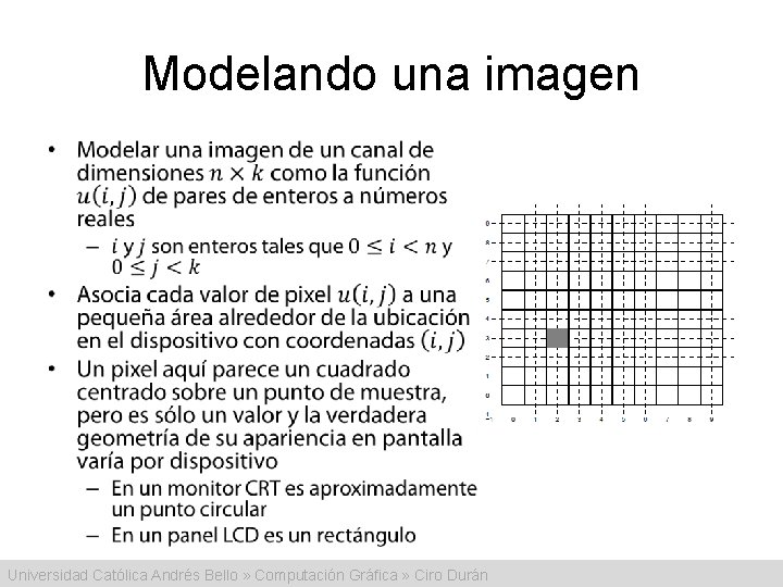 Modelando una imagen • Universidad Católica Andrés Bello » Computación Gráfica » Ciro Durán