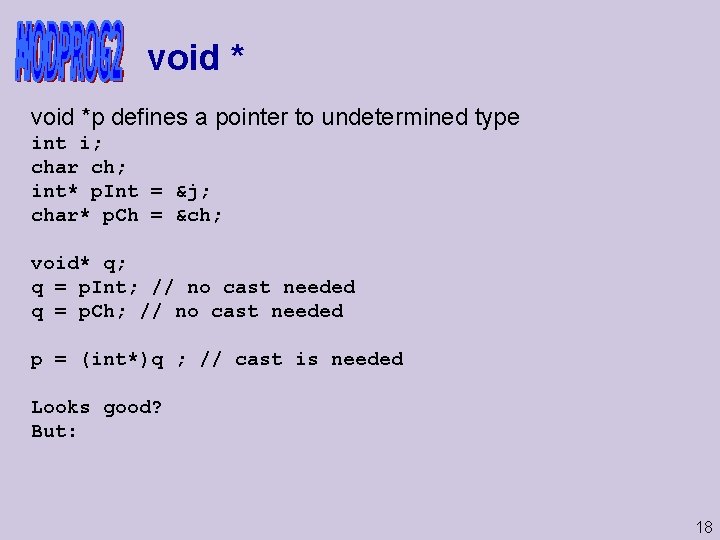 void *p defines a pointer to undetermined type int i; char ch; int* p.