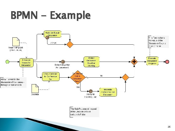 BPMN - Example 26 