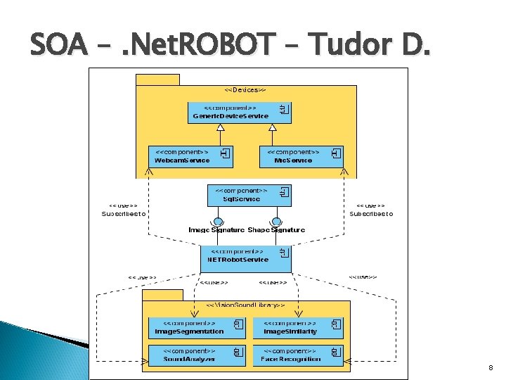 SOA –. Net. ROBOT – Tudor D. 8 