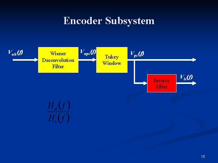 Encoder Subsystem Vulc(f) Wiener Deconvolution Filter Vupc(f) Tukey Window Vpc(f) Inverse Filter Vlc(f) 15