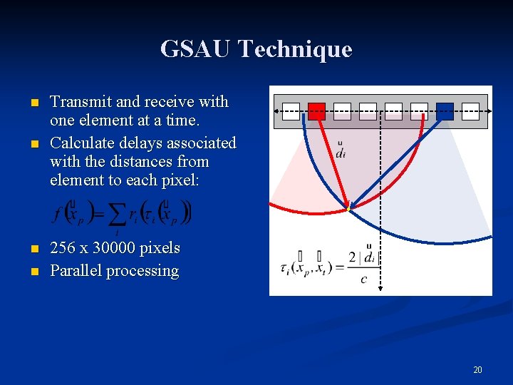 GSAU Technique n n Transmit and receive with one element at a time. Calculate