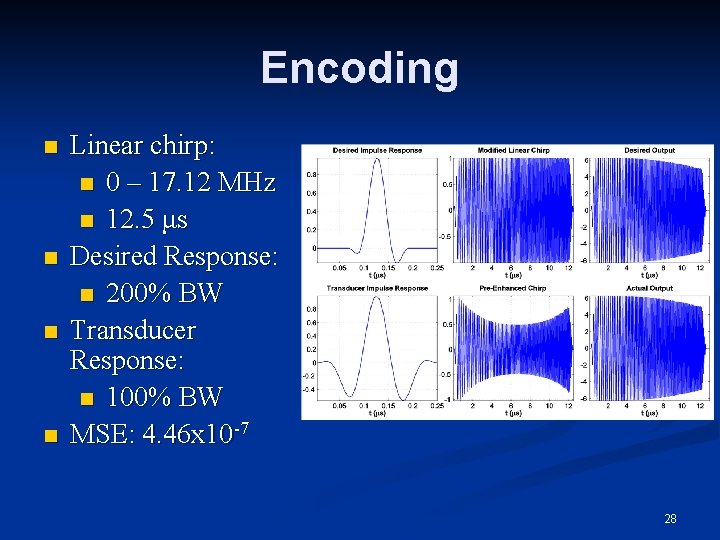 Encoding n n Linear chirp: n 0 – 17. 12 MHz n 12. 5