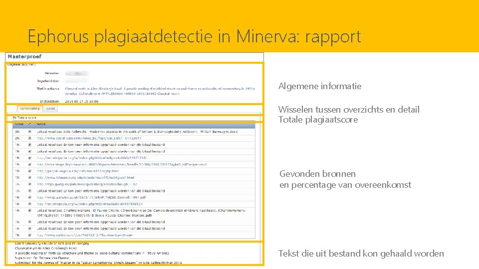 Ephorus plagiaatdetectie in Minerva: rapport Algemene informatie Wisselen tussen overzichts en detail Totale plagiaatscore