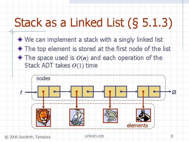 Stack as a Linked List (§ 5. 1. 3) We can implement a stack