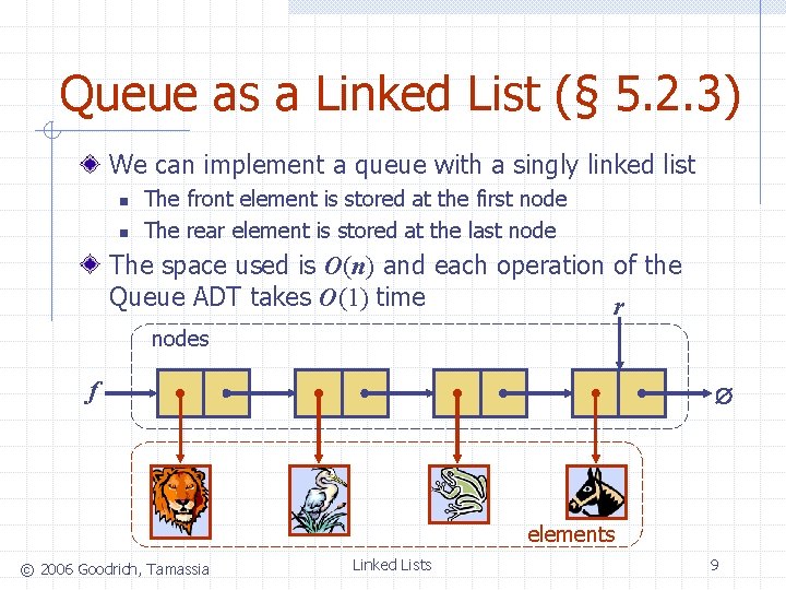 Queue as a Linked List (§ 5. 2. 3) We can implement a queue