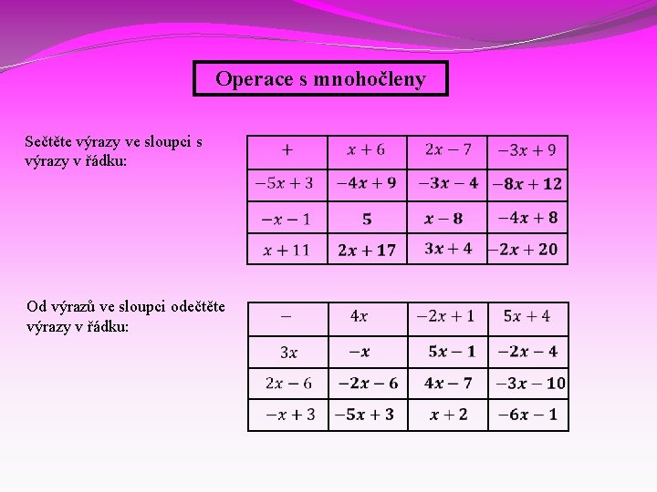 Operace s mnohočleny Sečtěte výrazy ve sloupci s výrazy v řádku: Od výrazů ve