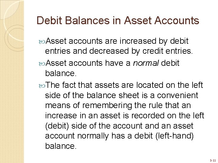 Debit Balances in Asset Accounts Asset accounts are increased by debit entries and decreased