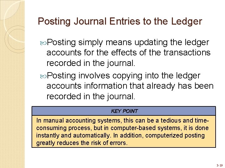 Posting Journal Entries to the Ledger Posting simply means updating the ledger accounts for
