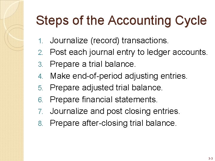 Steps of the Accounting Cycle 1. 2. 3. 4. 5. 6. 7. 8. Journalize