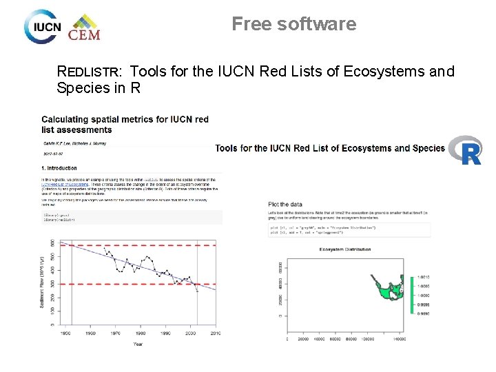 Free software REDLISTR: Tools for the IUCN Red Lists of Ecosystems and Species in