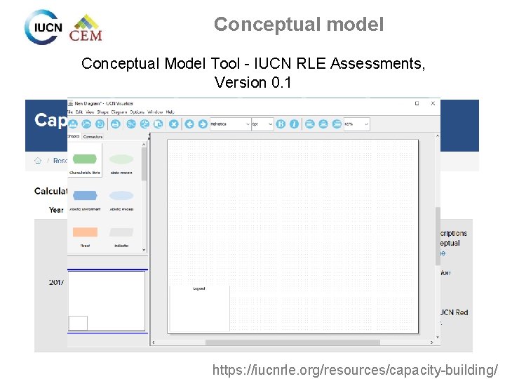 Conceptual model Conceptual Model Tool - IUCN RLE Assessments, Version 0. 1 https: //iucnrle.