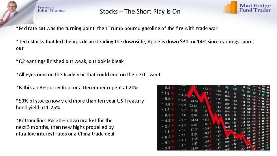 Stocks – The Short Play is On *Fed rate cut was the turning point,