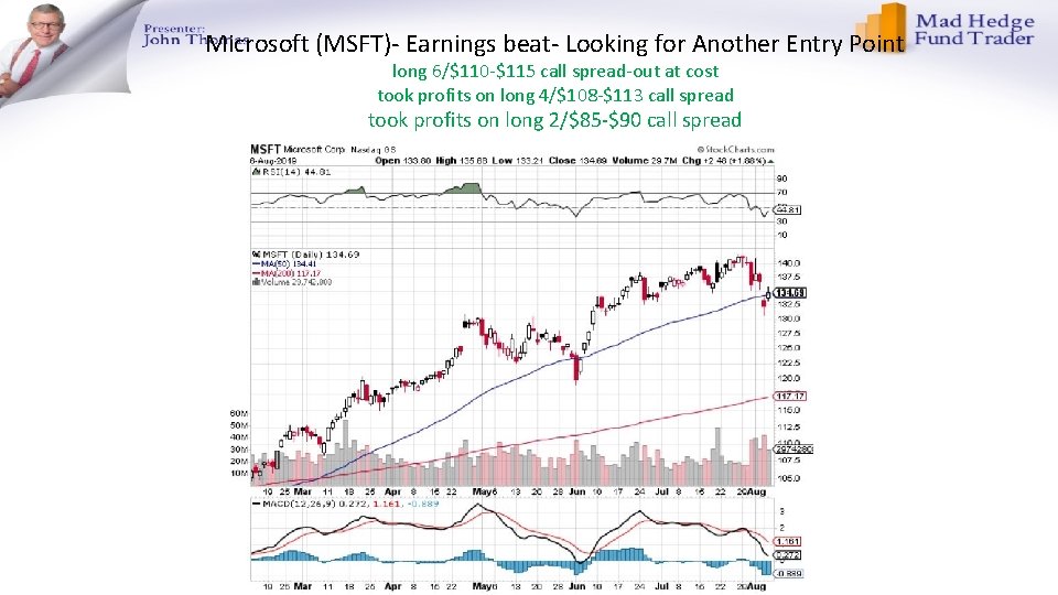 Microsoft (MSFT)- Earnings beat- Looking for Another Entry Point long 6/$110 -$115 call spread-out