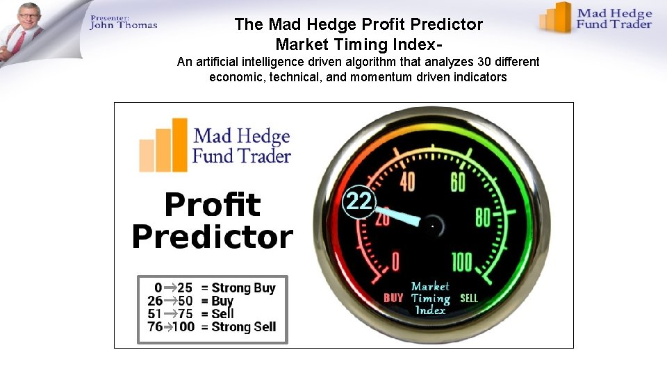 The Mad Hedge Profit Predictor Market Timing Index. An artificial intelligence driven algorithm that