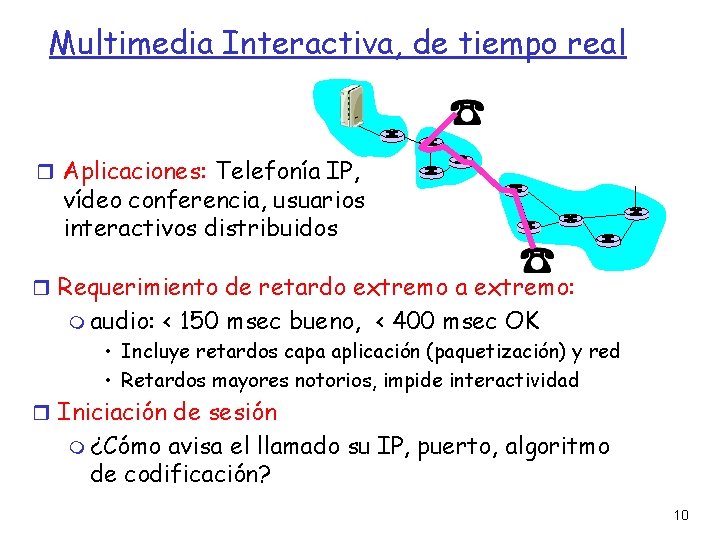 Multimedia Interactiva, de tiempo real Aplicaciones: Telefonía IP, vídeo conferencia, usuarios interactivos distribuidos Requerimiento