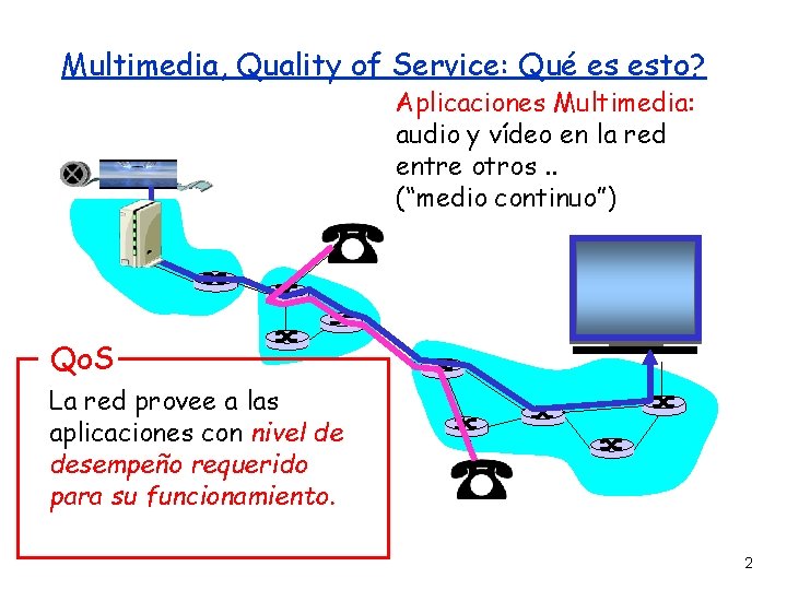 Multimedia, Quality of Service: Qué es esto? Aplicaciones Multimedia: audio y vídeo en la