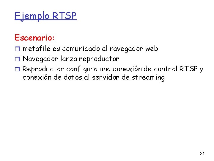 Ejemplo RTSP Escenario: metafile es comunicado al navegador web Navegador lanza reproductor Reproductor configura