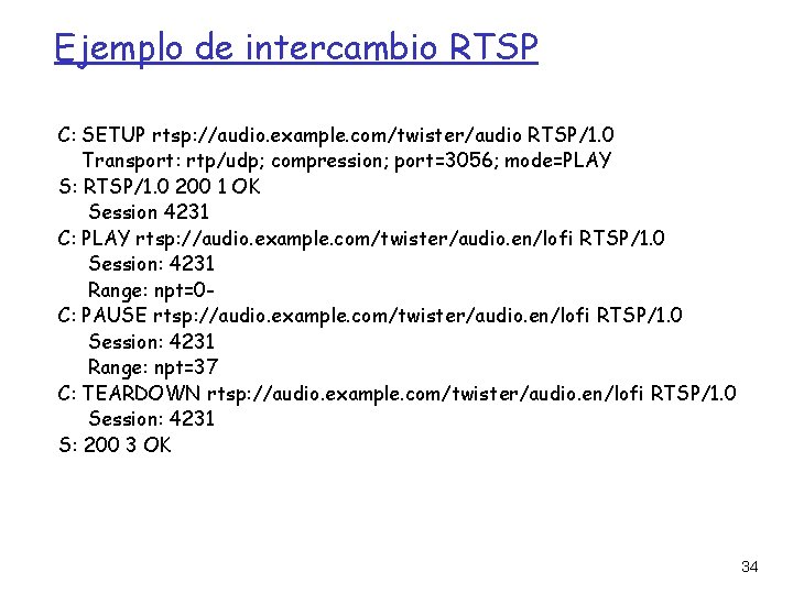 Ejemplo de intercambio RTSP C: SETUP rtsp: //audio. example. com/twister/audio RTSP/1. 0 Transport: rtp/udp;