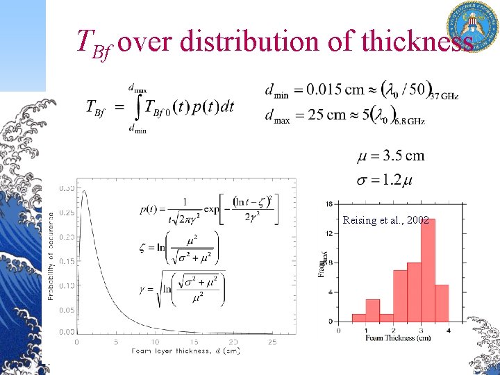 TBf over distribution of thickness Reising et al. , 2002 