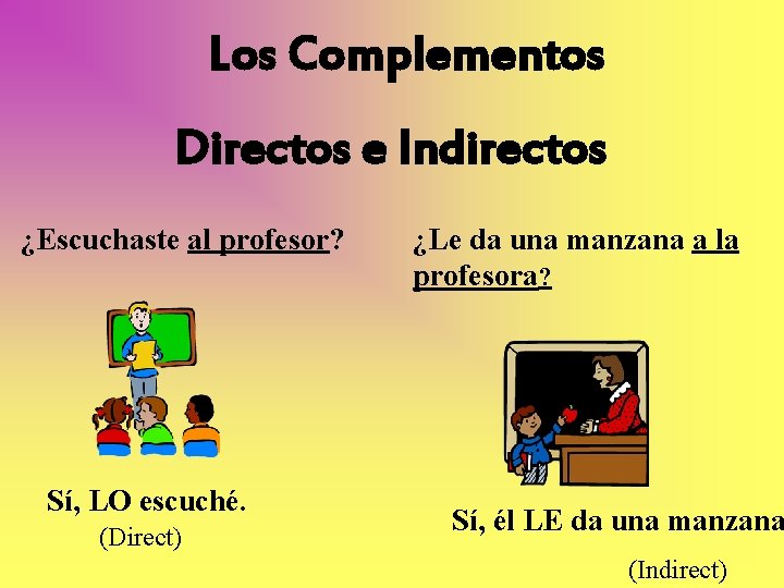 Los Complementos Directos e Indirectos ¿Escuchaste al profesor? Sí, LO escuché. (Direct) ¿Le da