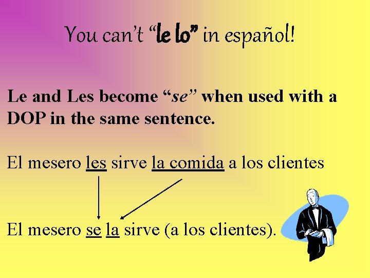 You can’t “le lo” in español! Le and Les become “se” when used with
