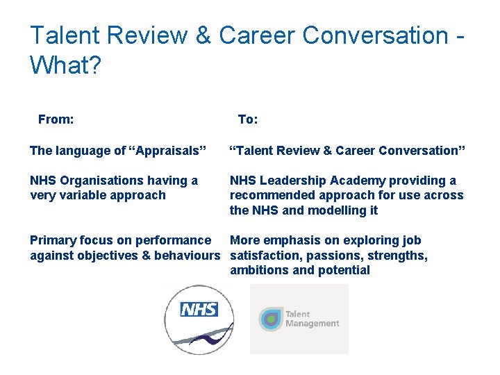 Talent Review & Career Conversation What? From: To: The language of “Appraisals” “Talent Review