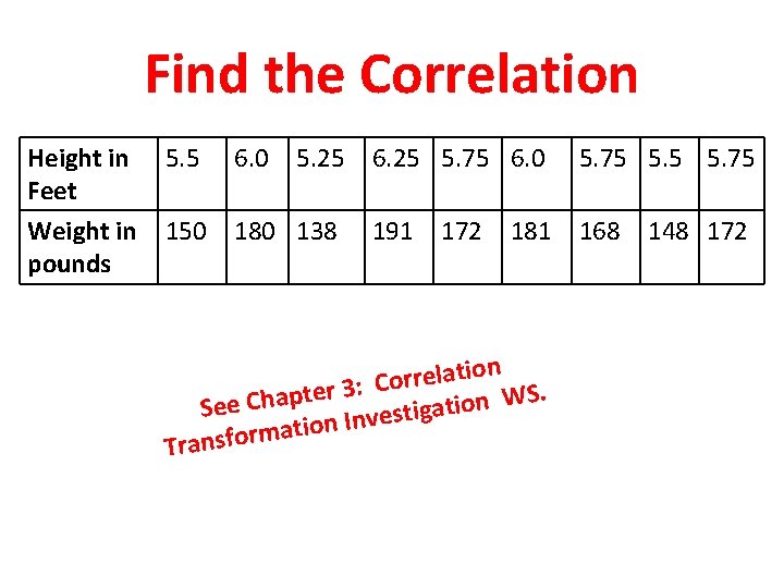 Find the Correlation Height in Feet Weight in pounds 5. 5 6. 0 150