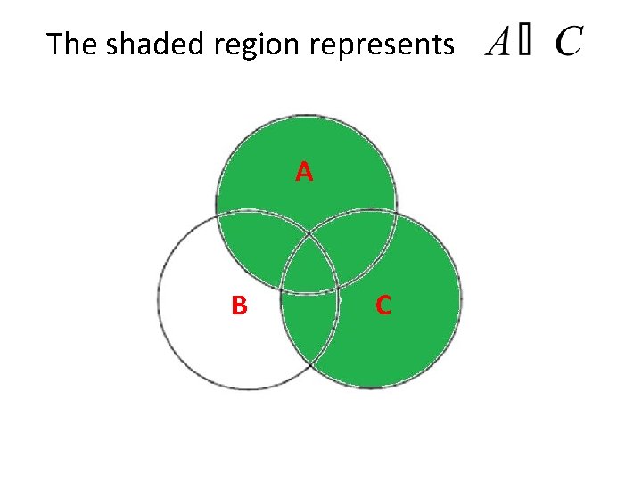 The shaded region represents A B C 