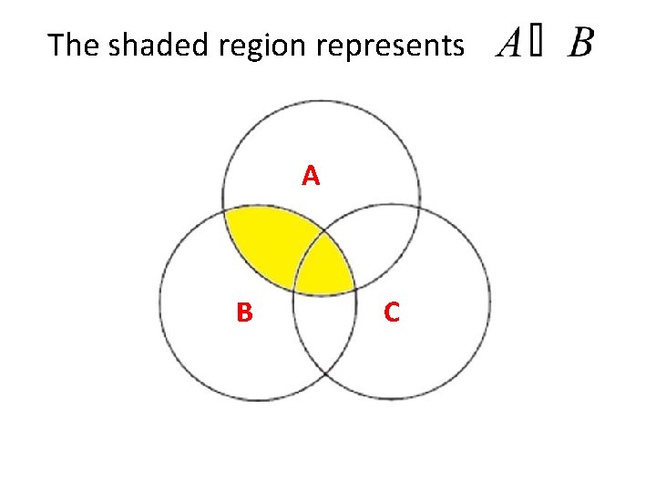 The shaded region represents A B C 