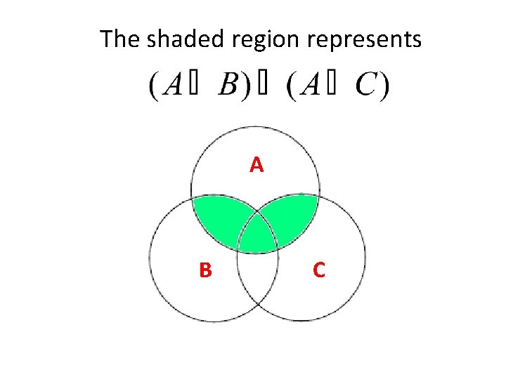 The shaded region represents A B C 