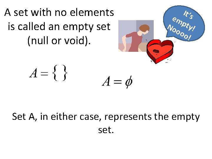 A set with no elements is called an empty set (null or void). It’s